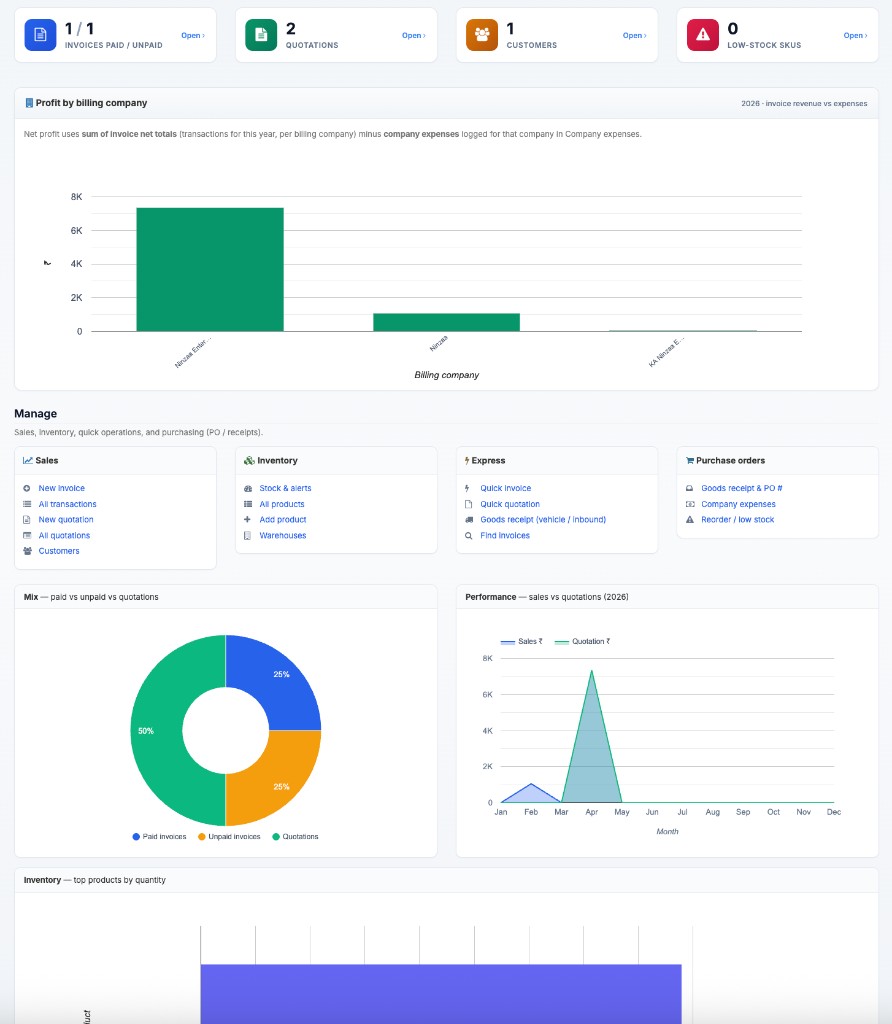 Inventra dashboard preview